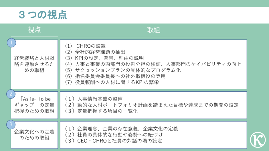 【Q&A形式で簡単解説】「人材版伊藤レポート2.0」とは？概要だけでも把握したい方必見 | Kazu-blog